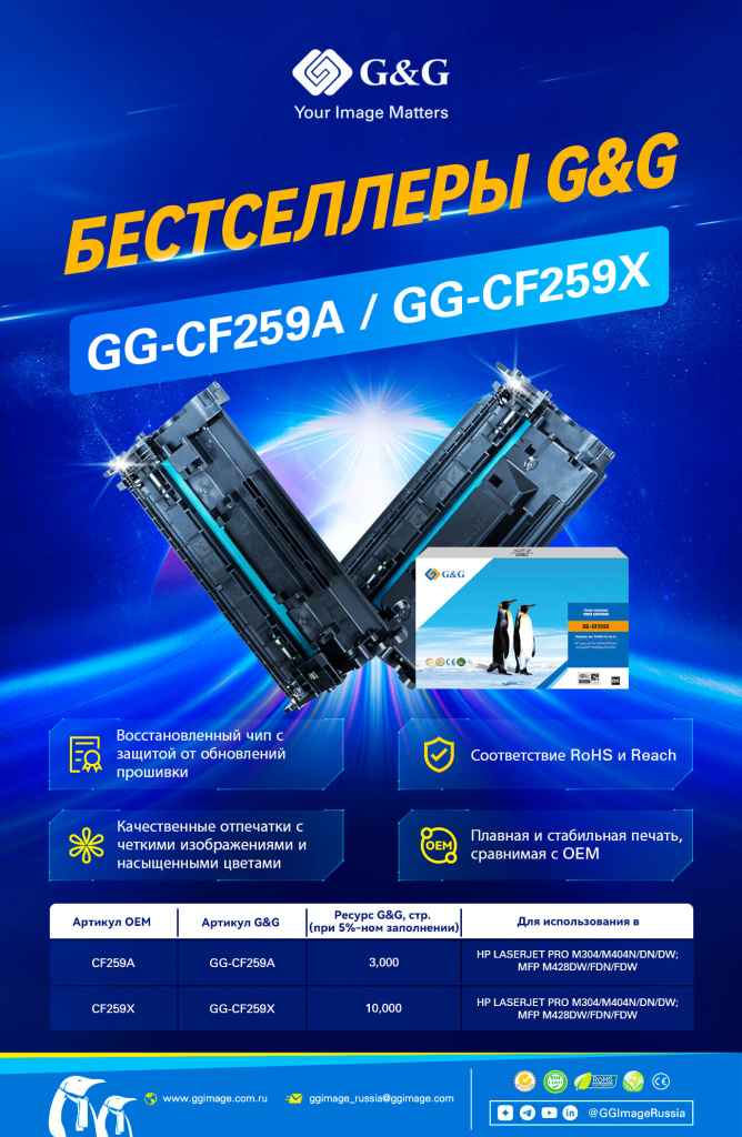G&G_бестселлер GG-CF259_листовка.jpg